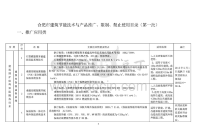 肥市建筑節能技術與產品推廣、限制、禁止使用目錄第一